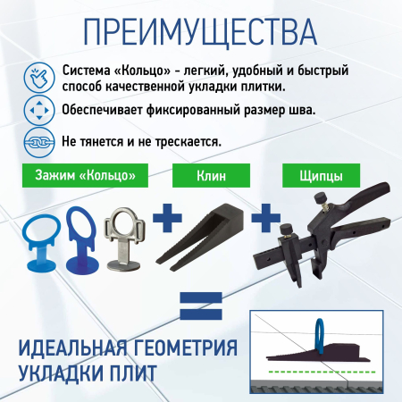 Зажим для выравнивания плитки ВОЛМА 2 мм, 100 шт